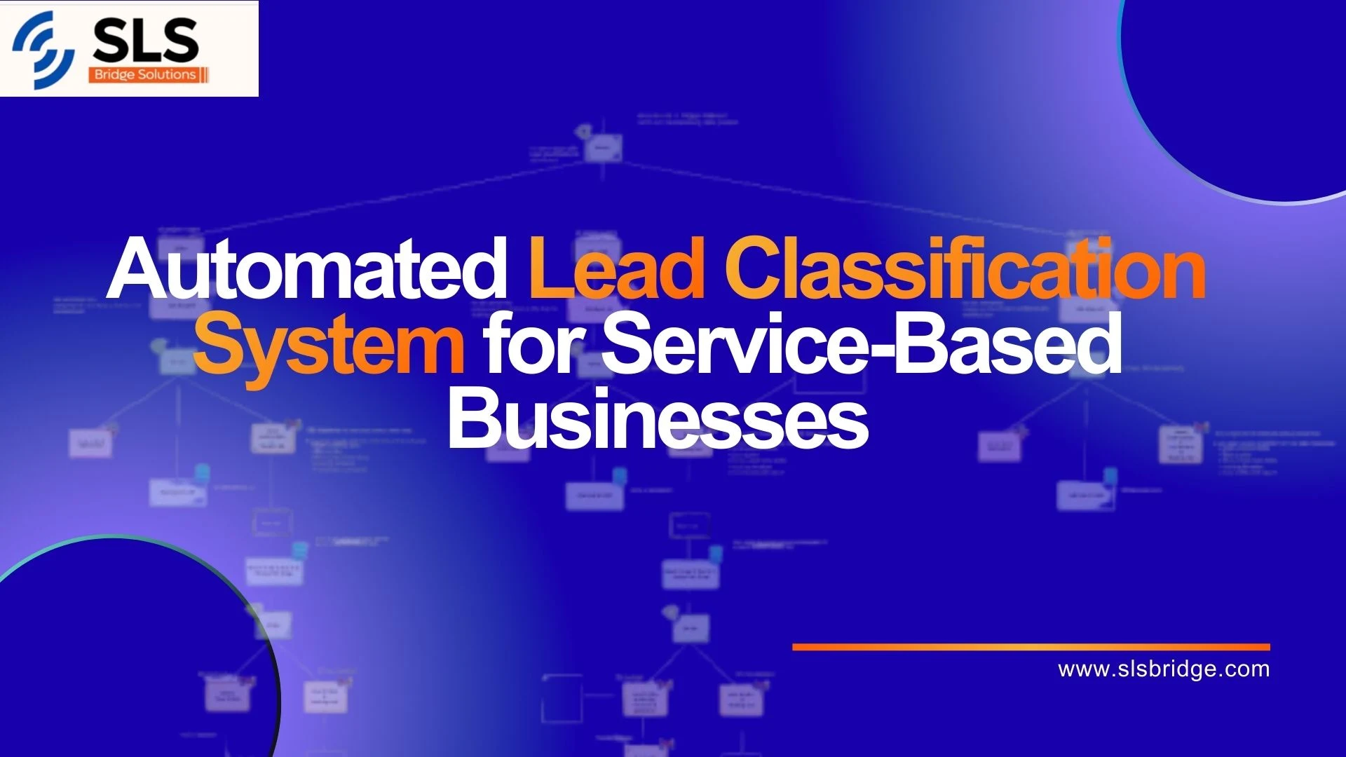 Lead classification system for service-based businesses